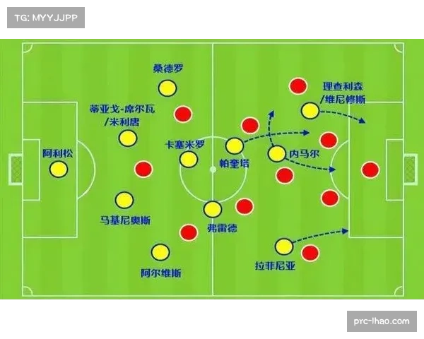 巴萨女足前场逼抢体系 丢失球权后立即反抢组织