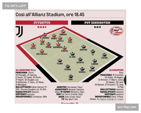 埃因霍温一胜两平一负积五分 欧冠征程稳扎稳打